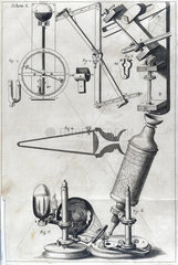 Robert Hooke's compound microscope  1664.