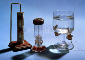 Apparatus for electrolysis  1800-1820.