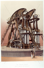The Corliss Steam Engine  1876.