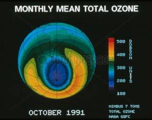 Monthly mean total ozone  October 1991.