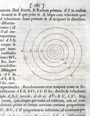 Spiral with intersecting radii  1687.