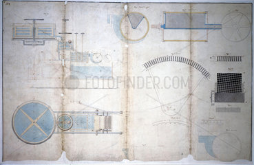 Design for a paper-making machine  1809.