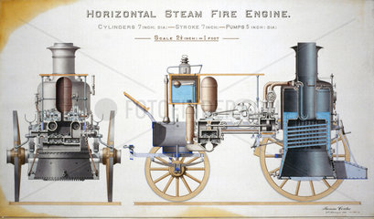 Horizontal steam fire engine  c 1885.