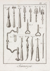 Trephination instruments  1780.