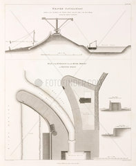 The Weaver Navigation  Cheshire  1838.