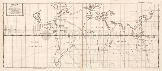 Magnetic map of the Earth  1734.