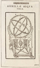 Tycho Brahe’s equatorial armillary sphere  c 1580.