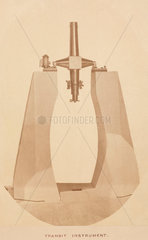 Transit of Venus instrument  1876.