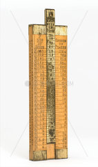 Wynne's Infallible Exposure Meter  late 19th century.