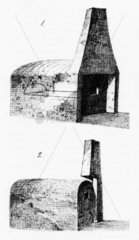 Furnaces for tinplate  Pontypool  1753-1755.