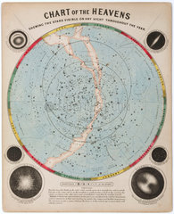 'Chart of the Heavens'  c 1855.