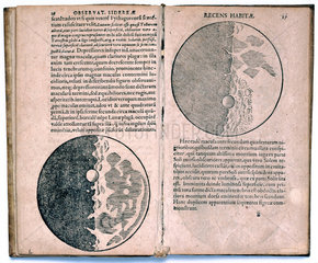 Galileo’s observations of the Moon  1610.