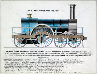 'Eight Feet Passenger Engines'  steam locomotive  1857.