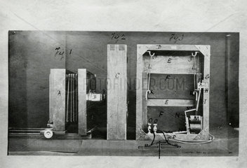 Muybridge's camera and shutter  c 1881.