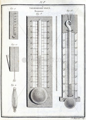 Reaumur thermometers  1774.