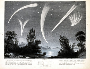 'Comets'  c 1860.