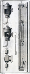 Deluc's portable barometer  1772.