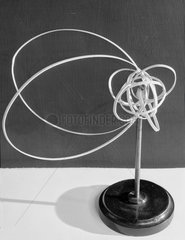 Model of a magnesium atom according to the