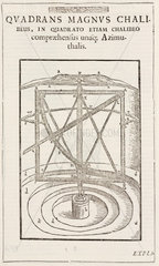 Tycho Brahe’s azimuth quadrant  (in square frame)  c 1587.