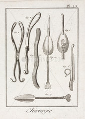 Surgical forceps  1780.