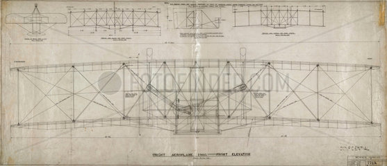 Front elevation of Wright ‘Flyer’  1903.