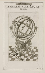 Tycho Brahe’s equatorial armillary sphere  c 1580.