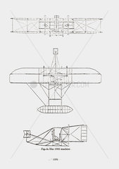 General arrangement of the Wright Flyer III  1905.