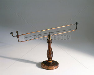 Oersted's needle  1828. This apparatus