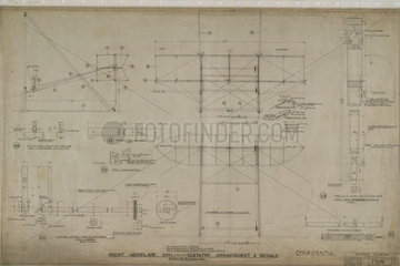 Elevator arrangement and details of Wright ‘Flyer’  1903.