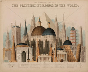 'Comparative View of the Principal Buildings in the World’  1850.