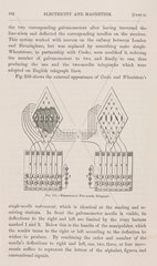 Cooke and Wheatstone's five-needle telegraph  1837.