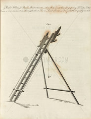 Rocket frame for rapid bombardments  1810.