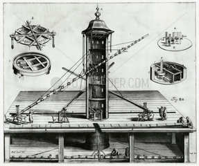 Long aerial telescope fixed to a tower  1673.