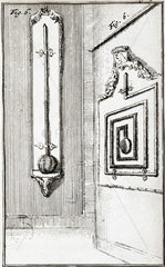 Thermometers  1688.