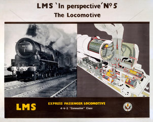 ‘In Perspective  No 5’  LMS poster  1923-1947.