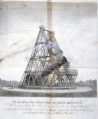 Herschel's forty-foot reflecting telescope  1795.