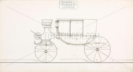 Coach  1850-1900.