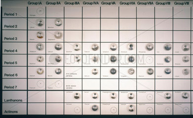Sample elements arranged in periodic table formation  late 20th century.