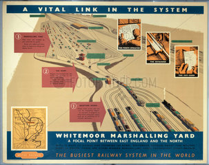 ‘A Vital Link in the System’  BR poster  c 1950s.