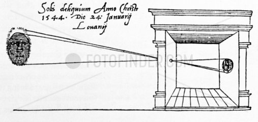 Frisius Gemma's illustration of a camera obscura  1544.