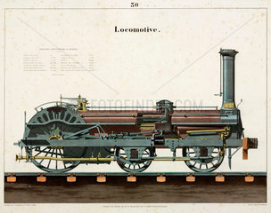 Steam locomotive  1856.