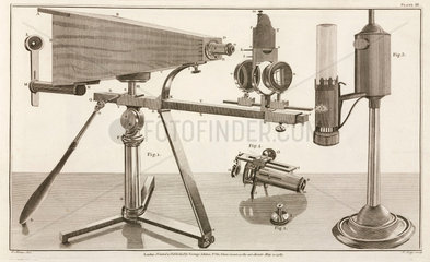 Lucernal microscope  1787.