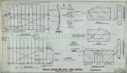 Wing details of Wright ‘Flyer’  1903.