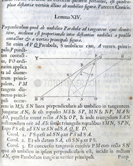 ‘A perpendicular dropped from the focus of a parabola...’  1687.