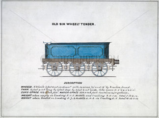 'Old Six Wheeled Tender'  1857.
