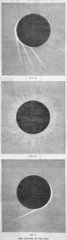 Solar eclipse  1871.