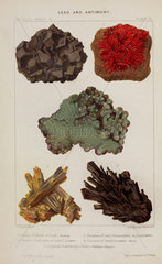 Lead and antimony  1869.