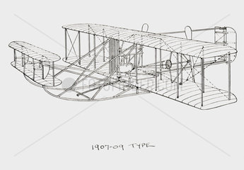Wright aircraft of 1907-1909 type  1909.