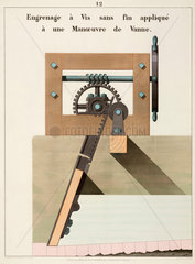 Continuous screw gear applied to lock gate manoeuvre  1856.