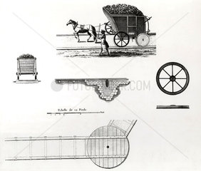 Newcastle coal wagon  British  c 1765.